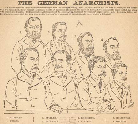 groupe des anarchistes allemands