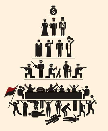 la pyramide du capitalisme 