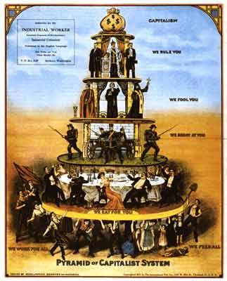 pyramide du systeme capitaliste